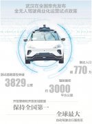 <b>制智能网联汽车财产新高地</b>