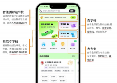 <b>职单招是浩繁湖南学子迈入大学的主要路子</b>